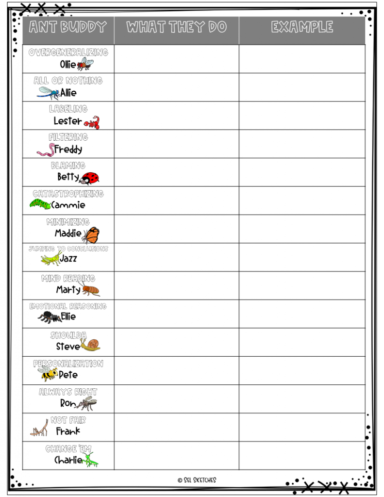 automatic thought chart